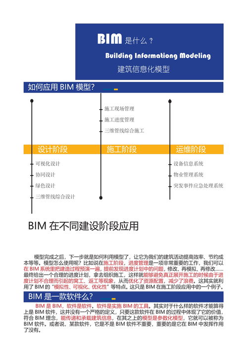 中業BIM項目咨詢手冊在旅游開發項目策劃咨詢中的應用
